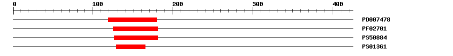 3D Structure