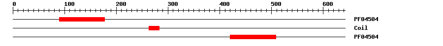 3D Structure