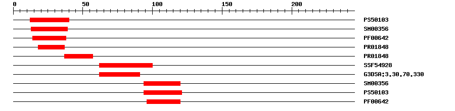 3D Structure