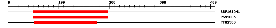 3D Structure