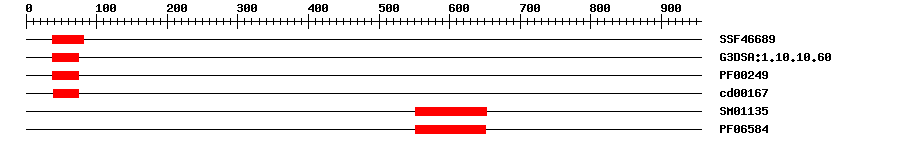 3D Structure