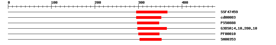 3D Structure