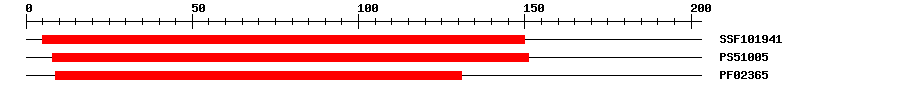 3D Structure