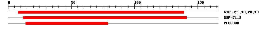 3D Structure