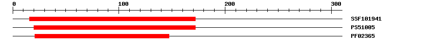 3D Structure