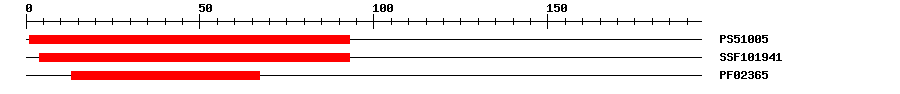 3D Structure