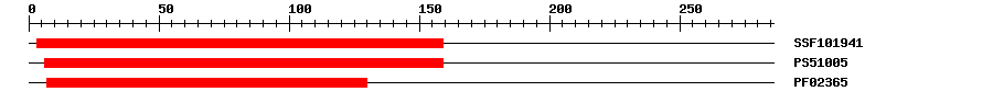 3D Structure
