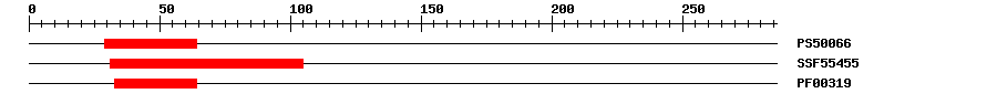 3D Structure