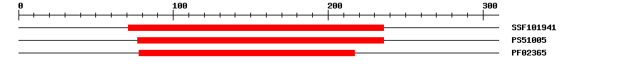 3D Structure