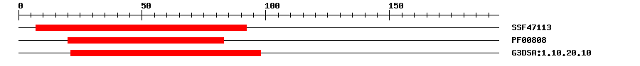 3D Structure