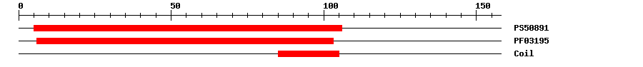 3D Structure