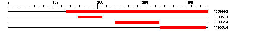 3D Structure