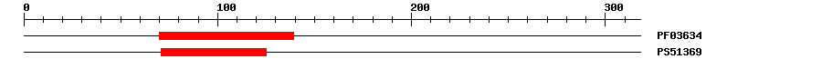 3D Structure