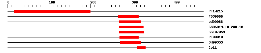 3D Structure