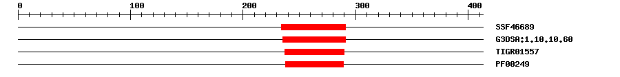 3D Structure