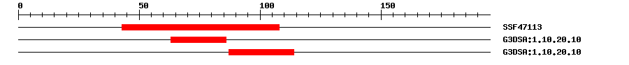 3D Structure