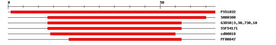 3D Structure