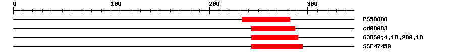 3D Structure