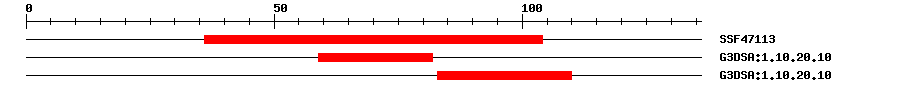 3D Structure