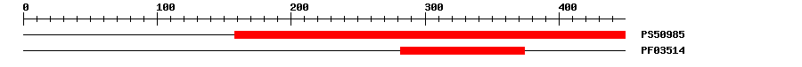 3D Structure