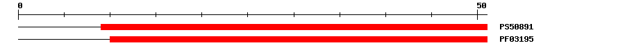 3D Structure