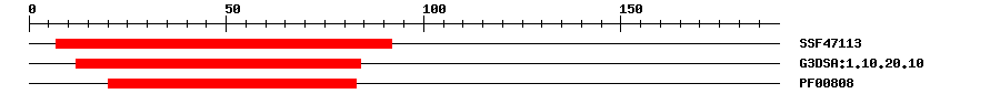 3D Structure