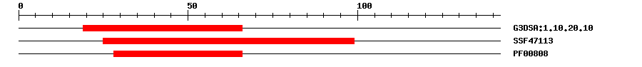 3D Structure