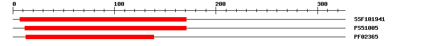 3D Structure