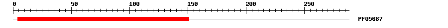 3D Structure