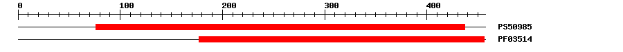 3D Structure