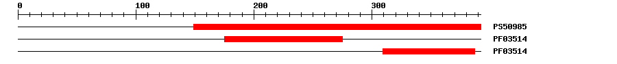 3D Structure
