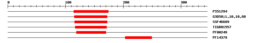 3D Structure