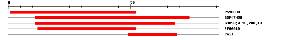 3D Structure