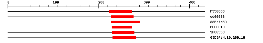 3D Structure