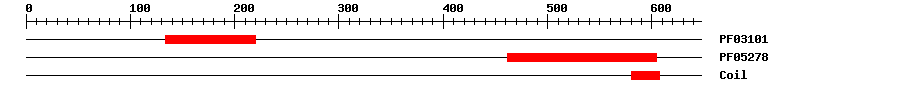 3D Structure
