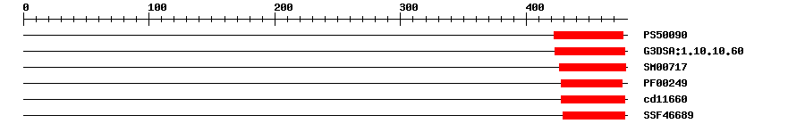 3D Structure
