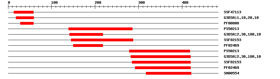 3D Structure