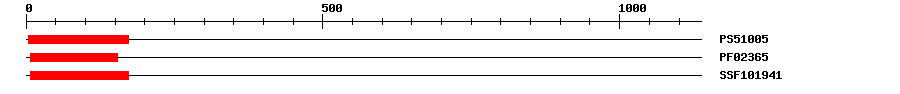 3D Structure