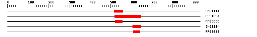 3D Structure