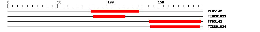 3D Structure