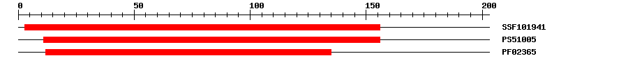 3D Structure