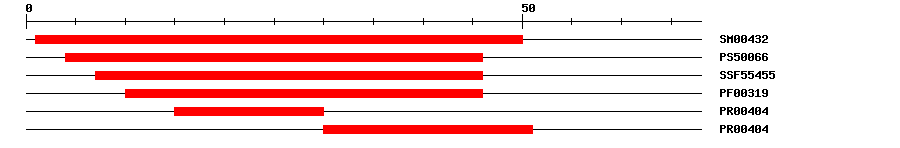 3D Structure