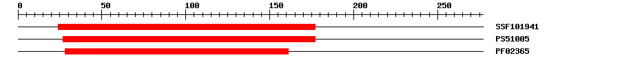 3D Structure