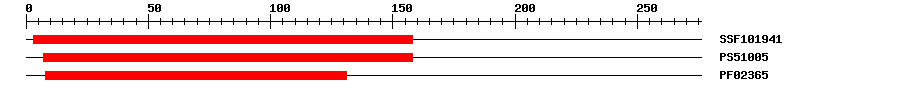 3D Structure