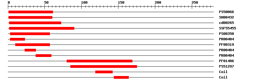 3D Structure