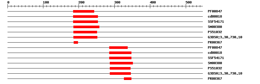 3D Structure