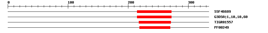 3D Structure