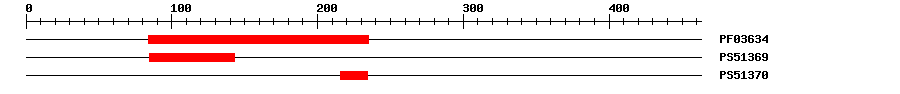 3D Structure