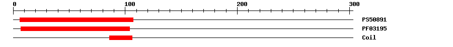3D Structure