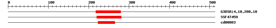 3D Structure